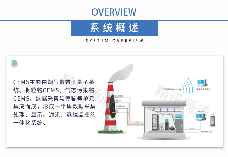 CEMS烟气在线监测系统 CEMS烟气在线监测系统