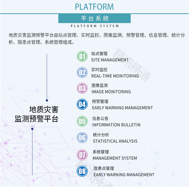 地质灾害监测预警系统
