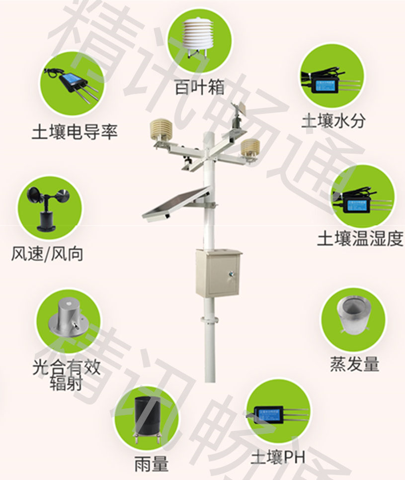 土壤墒情监测系统 土壤墒情监测系统