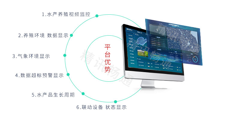 智慧水产养殖云平台