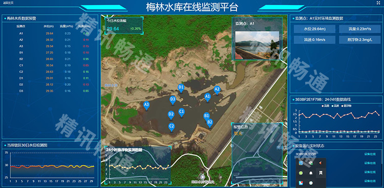 浮漂式水质监测站 浮漂式水质监测站