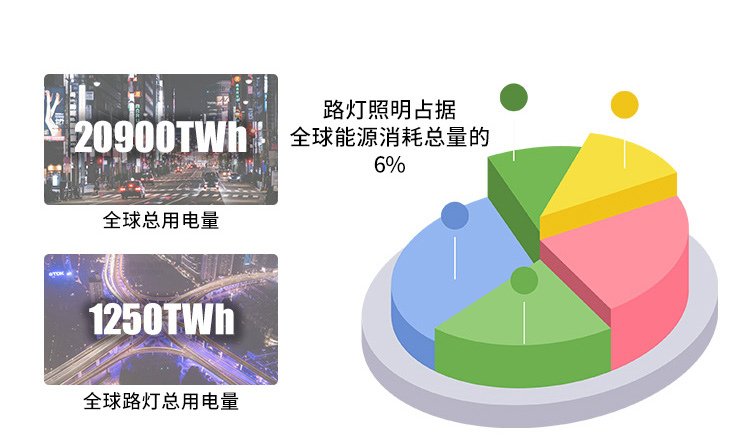 智慧路灯