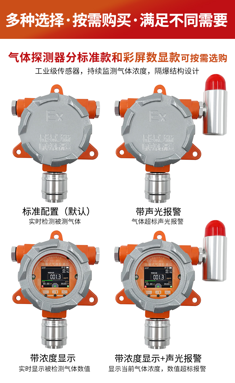 固定式甲醛气体报警器