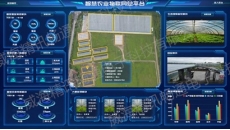 智慧农业大棚物联网平台案例