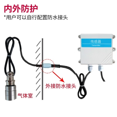 分体式二氧化硫传感器
