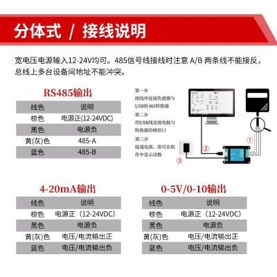分体式甲烷传感器