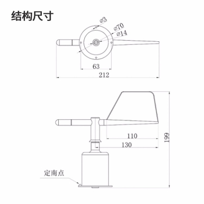 风向传感器